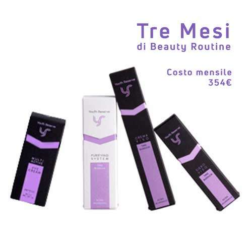 3 Mesi di Beauty Routine YR